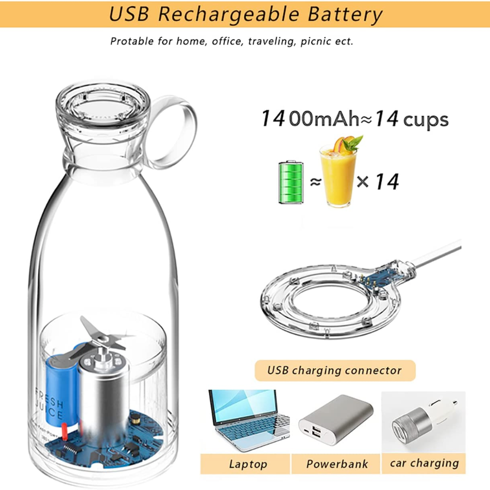 BlendMeister Portable Juicer Blender