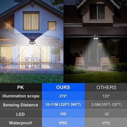 4 Pack Solar Outdoor Lights | Motion Sensor