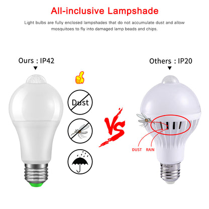 LED Bulb Light with Sensor | Warm White